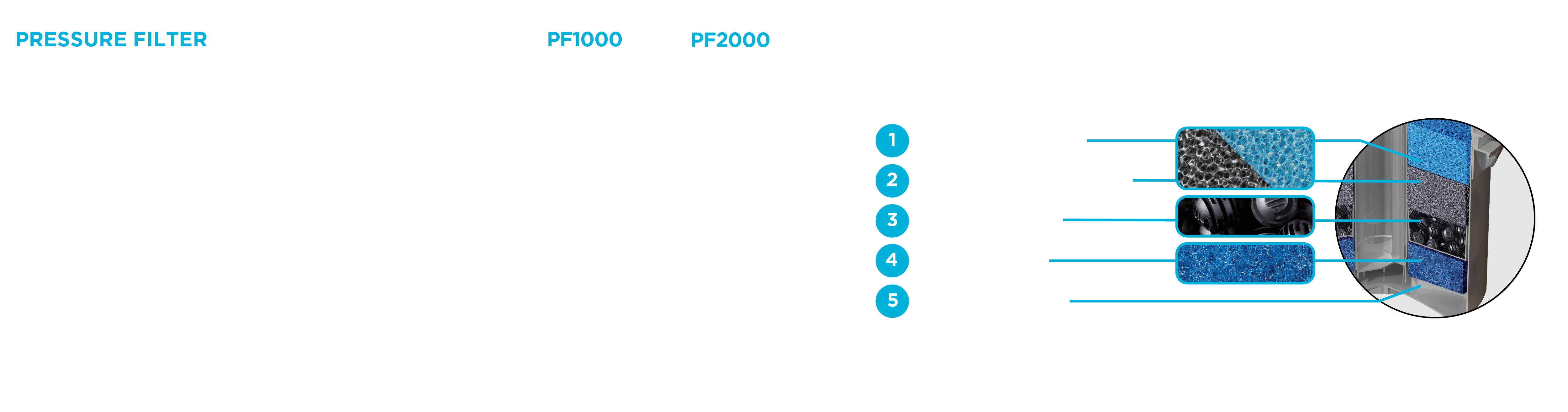 Tech Table-01-1
